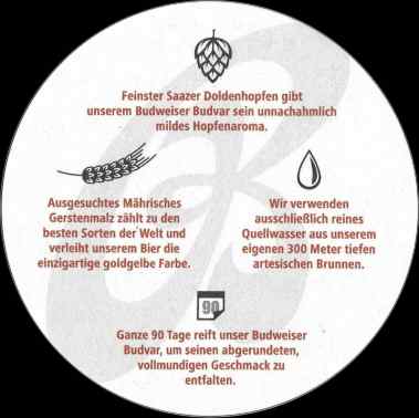 DAS ORIGINAL Budweiser Budwar AUS ČESKÉ BUDĚJOVICE (PTEX-Kab)